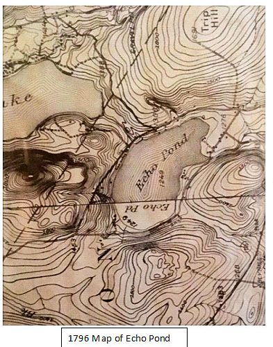 Echo-Pond-1796 topographic map